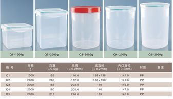 價格 廠家 批發(fā) 采購 圖片